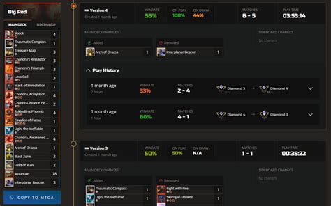 magic betting tracker|Untapped.gg .